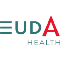EUDA Health Holdings Limited Ordinary Shares Share Price